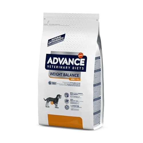 Affinity Weight Balance Mini Dog 1 5
