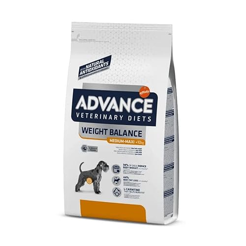 Affinity Weight Balance Med Max Dog 3