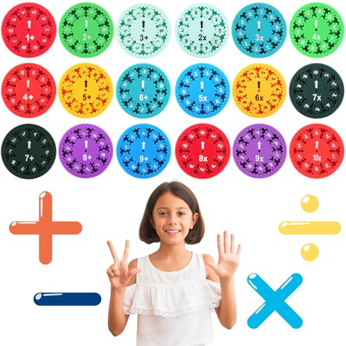 TAIHOBO 18 Stück Mathe Lustige Lern Toys Set Additions Subtraktions Multiplikations Divisions Toy Stressabbau Mathe Zappel