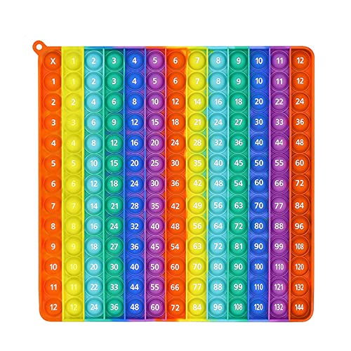 SYMFY and Sensory Silikon Sensorisches Zappeln Angst Relief Finger B