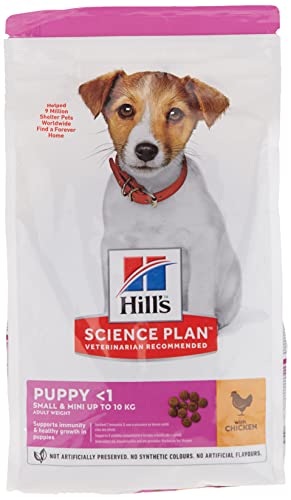  s Small and Miniature Puppy 1.5kg 1er Pack 1x 1.5